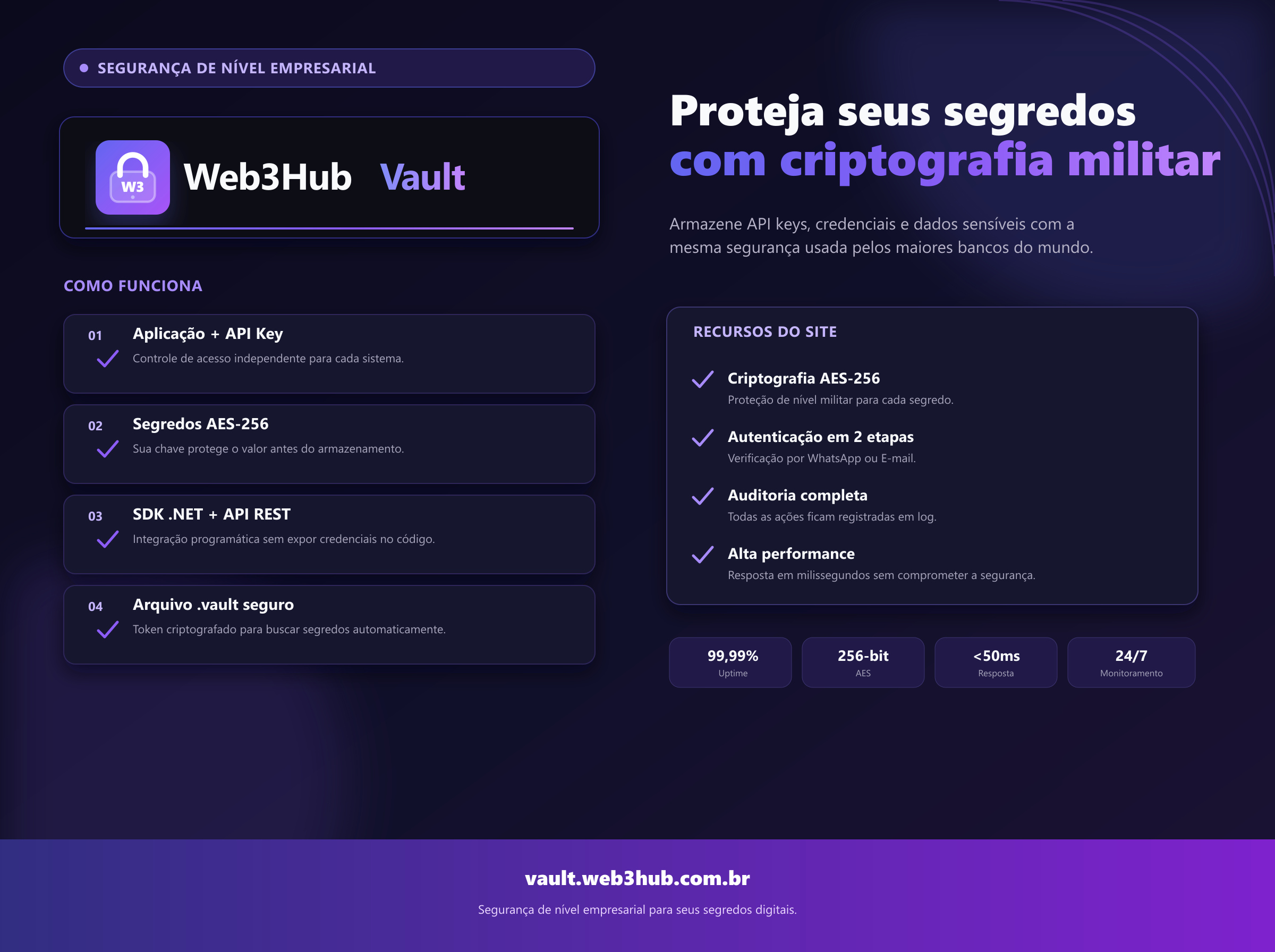 Capa do projeto Web3 Hub Vault